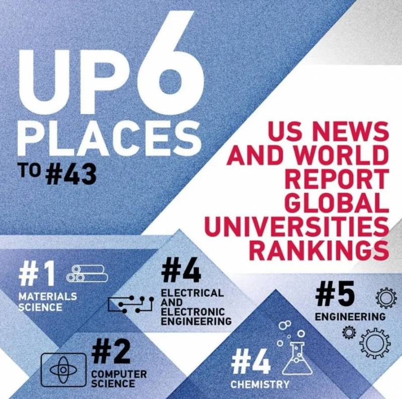 新加坡大學篇 南洋理工大學