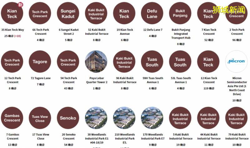 新加坡客工宿舍檢測完了，然後呢