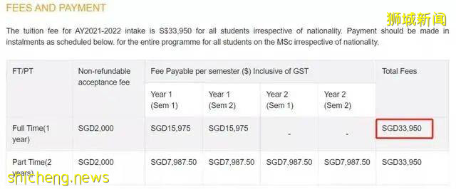 新加坡留學 揭秘新加坡十大學費最高和最低的碩士專業