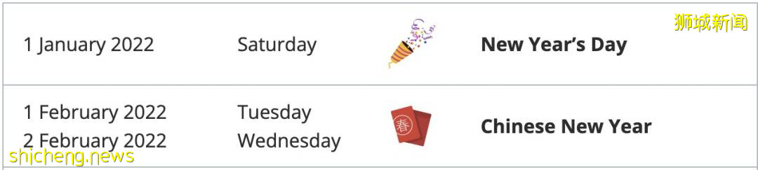 新幣跌破5年新低！現在新加坡飛各國旅遊都要多少錢？中國大使館發最新通知