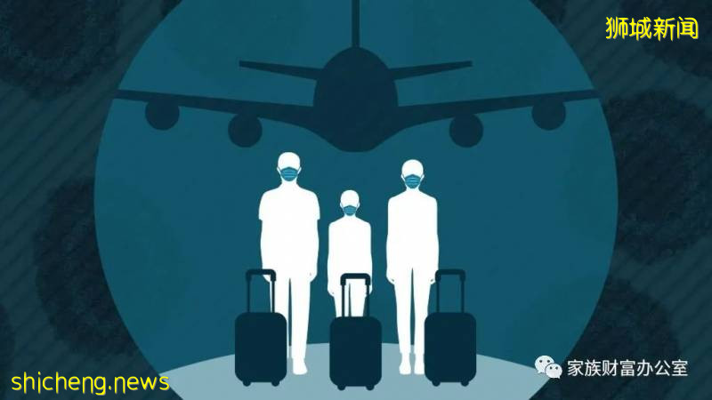 “認錢不認人”,新加坡GIP投資移民,無視地域,種族文化,學曆,語言等要求