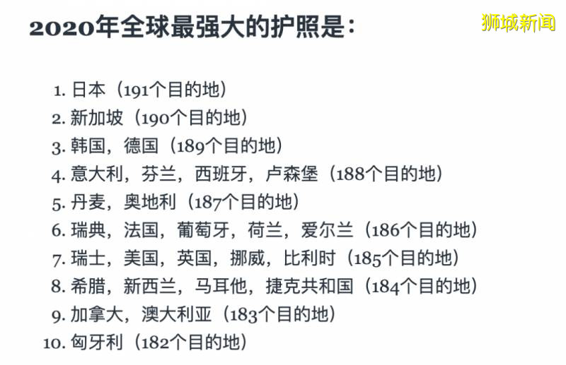 2020，你需要一本， “ 人生贏家 ” 護照