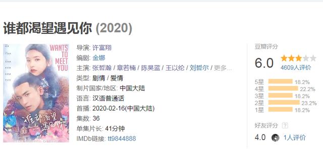 赵薇监制，新加坡一哥李南星复出，陈意涵老公导演，这剧为啥不红