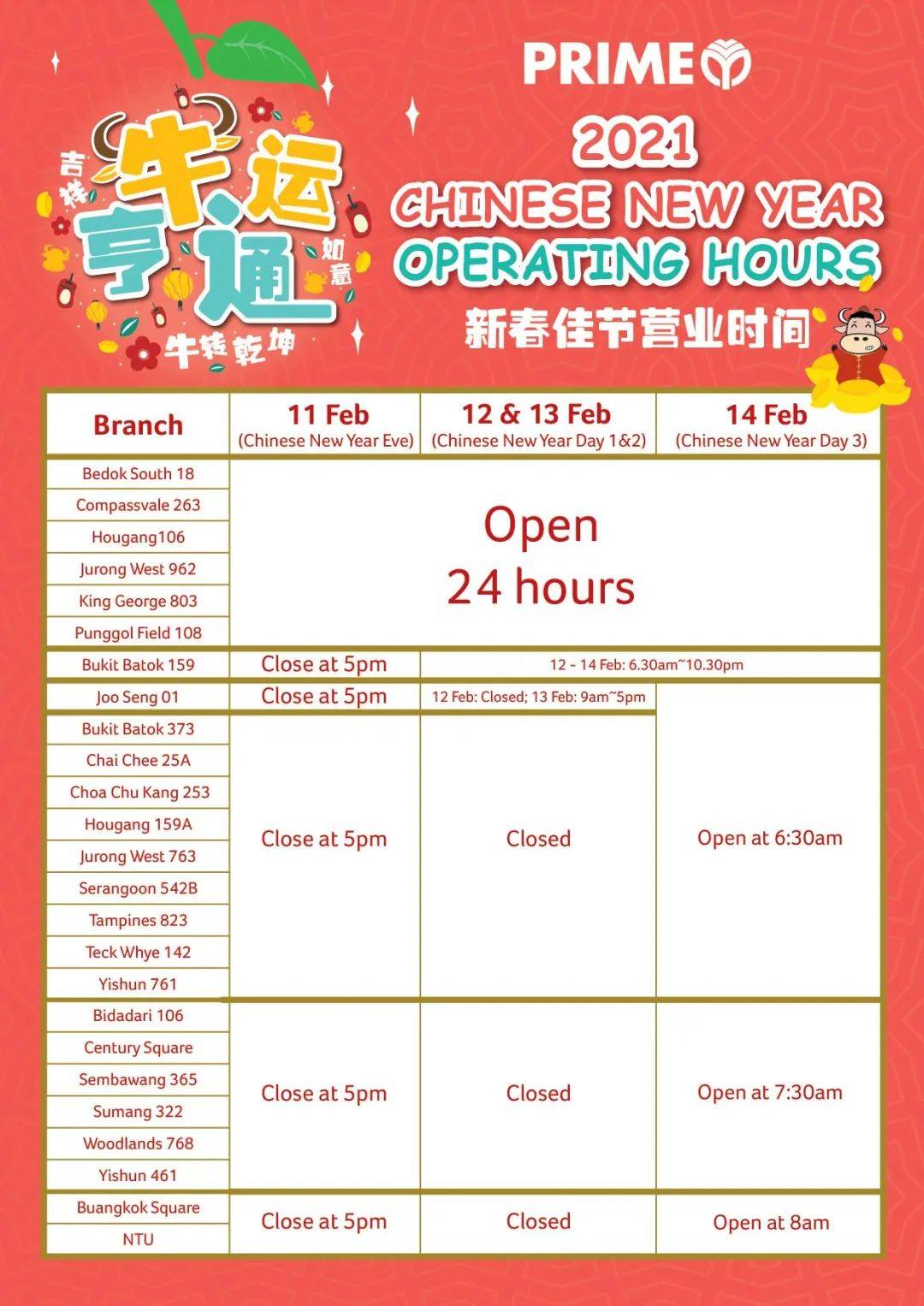 过年期间需要买买买?新加坡超市华人新年营业时间快收好