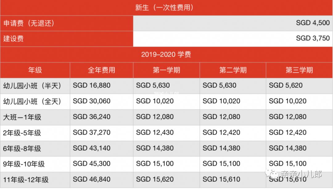 屏幕快照 2020-02-04 22.10.33.png