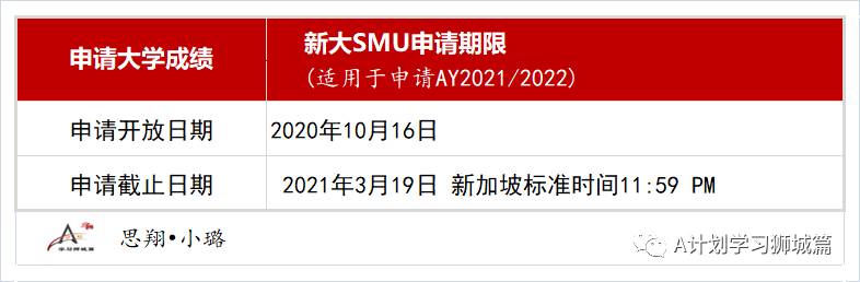 2020年新加坡剑桥GCE A Level重要时间点