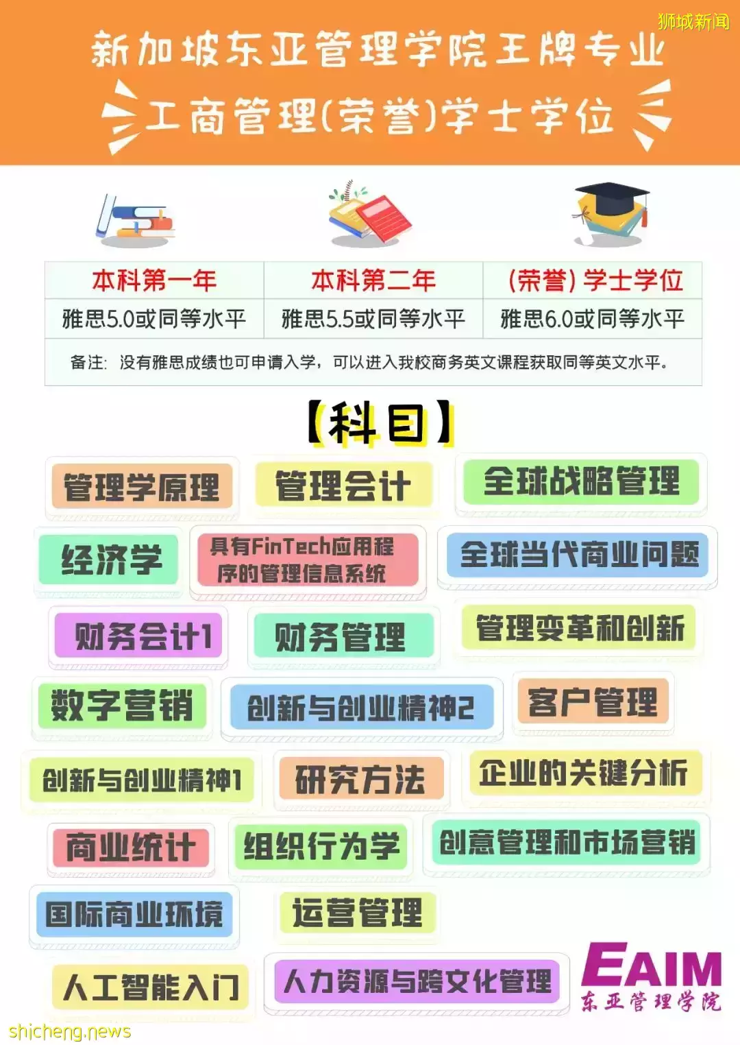 新加坡留学 为什么你学不好工商管理?这就是原因