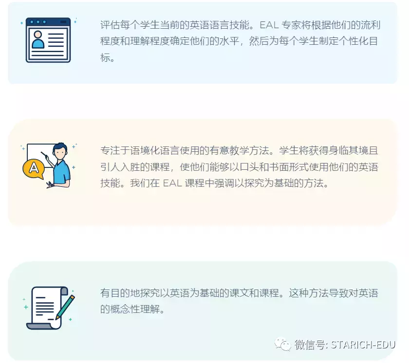 談到國際學校,這是家長們都會關注的問題
