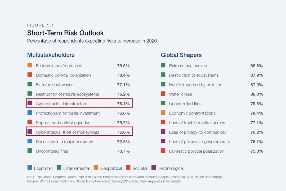 毕业月薪3至5万人民币!新加坡留学生有多少新福利