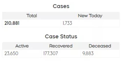 新加坡上榜歐盟“白名單”，赴20多國旅行無需隔離