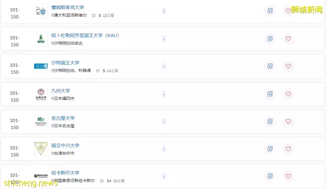 通过O水准考试,也能上的 “新加坡詹姆斯库克大学” 竟然这么厉害