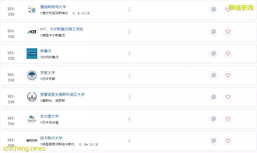 通过O水准考试,也能上的 “新加坡詹姆斯库克大学” 竟然这么厉害