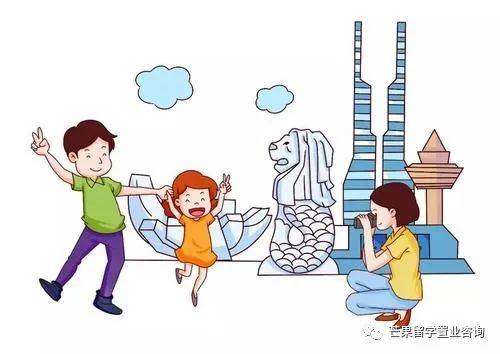 “你的新加坡印象”