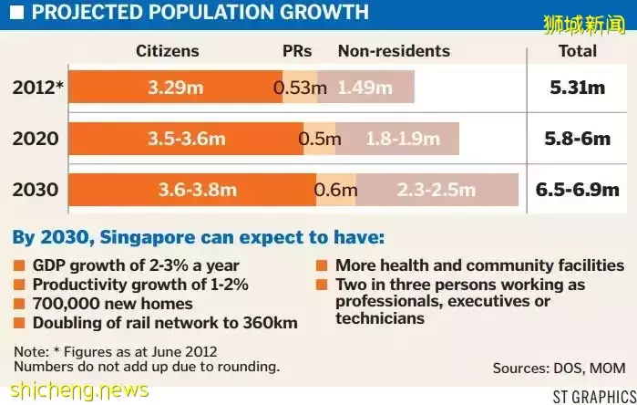 全球富豪疯狂涌入新加坡!移民门槛飙升!他,申请PR等了15个月才批,这些人却都失败