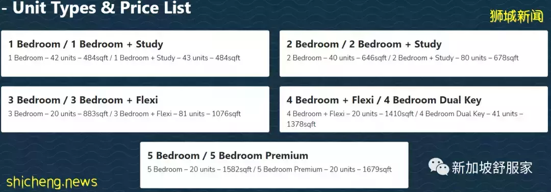 近市區商住綜合體Piccadilly Grand即將開盤!且買且珍惜!花拉公園地鐵站Farrer Park無縫連接兩站到烏節路