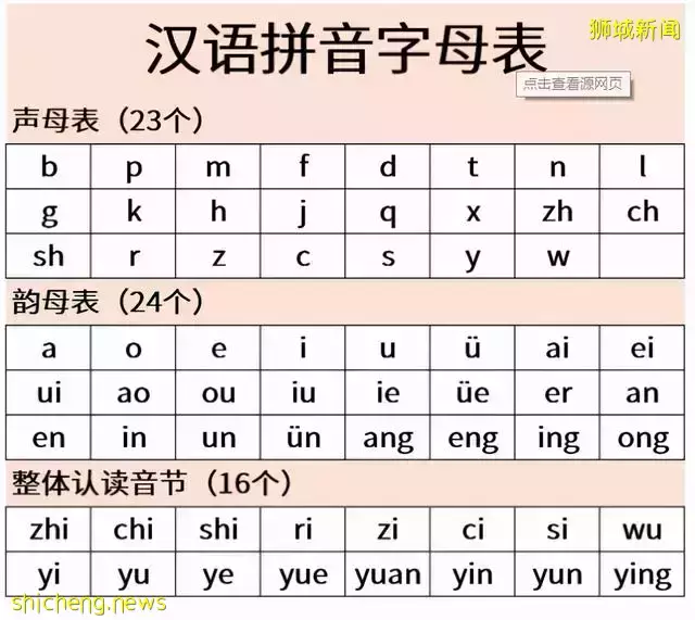 华人占比74%的新加坡，为何汉语快要“绝境”，英语却能成为国语