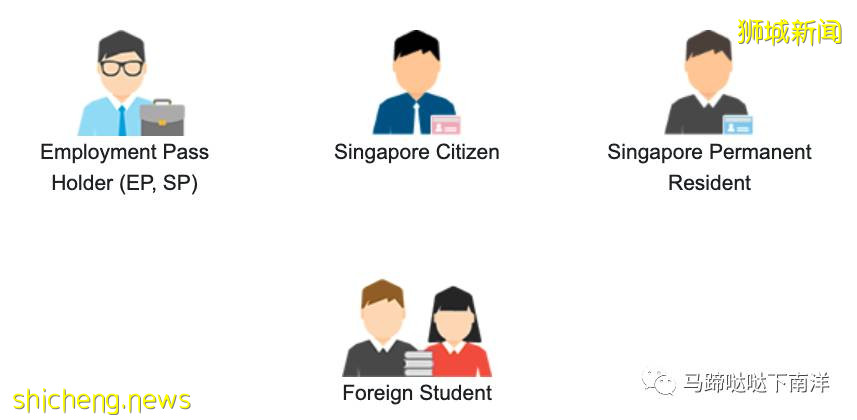 吐血整理！新加坡移民方式大盤點，最後一種你可能聽說過，但你一定不了解 .