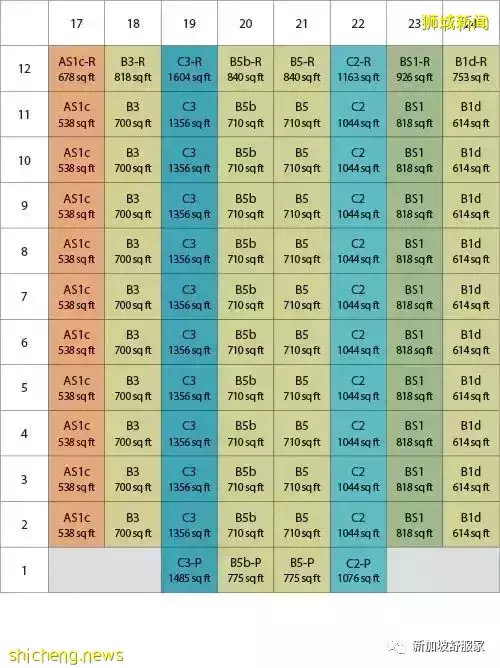 新加坡南洋小學“天才班”學區詳解