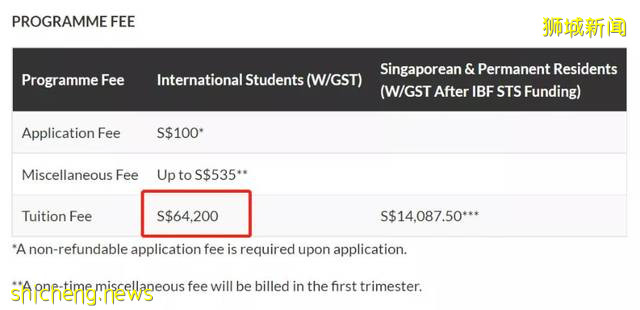 新加坡留學 揭秘新加坡十大學費最高和最低的碩士專業