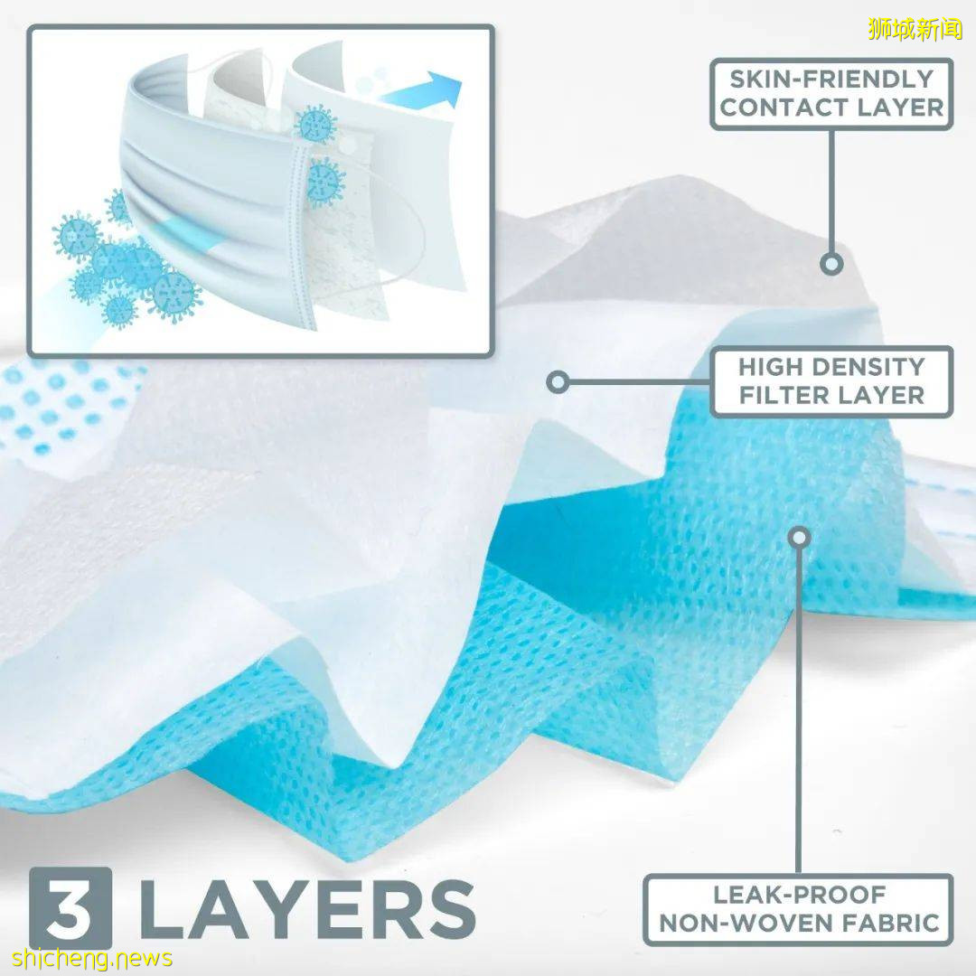 你的口罩真的戴对了吗？新加坡这些才是有效口罩