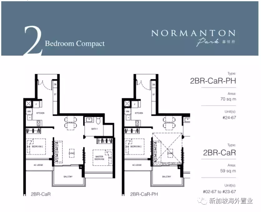 超高性價比！離市區超近的寶藏項目即將漲價？！你還在等什麽？ Normanton Park 鑫悅府