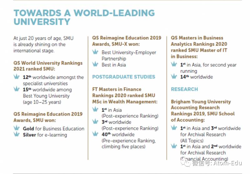 新加坡其他四所公立大学