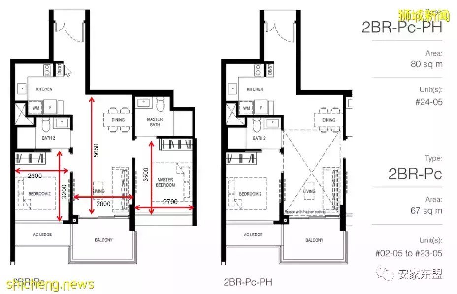 鑫悅府Normanton Park一年賣了88%，還剩224間，3月5日又將起價，手慢無