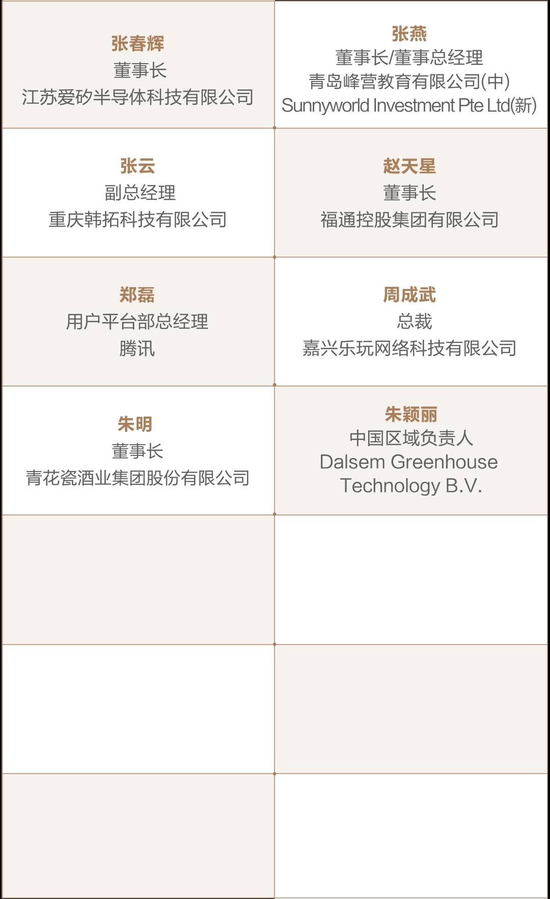 乘風破浪 逆境“新”生 新加坡國立大學中文EMBA第29班開學典禮