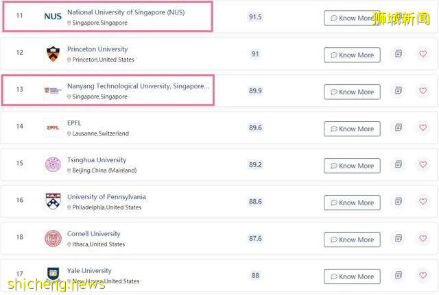 新加坡藝術留學，有多少人搶著爲你報銷