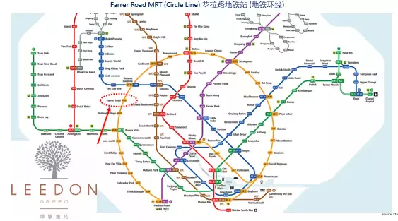 新加坡永久地契房産買不買?先看過當地房産的過去、現在與未來再說