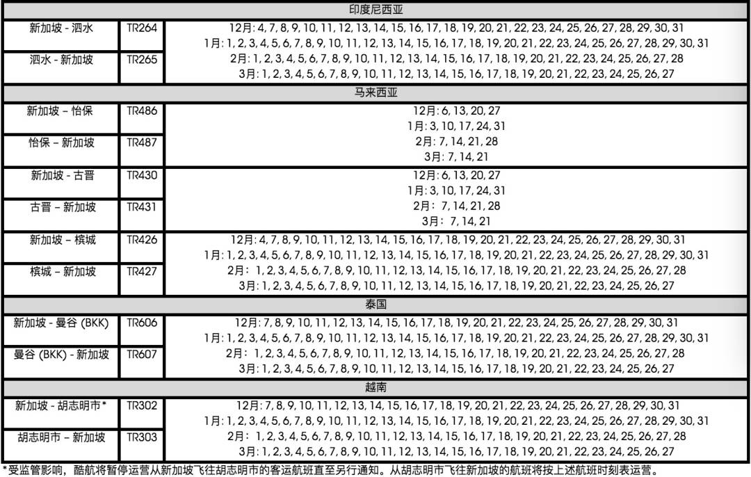 下月起！新加坡一波新政來襲！出入境、准證申請有變化！影響全島每個人