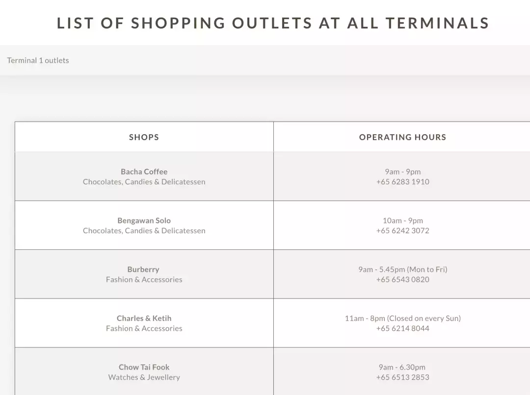 突發新政！新加坡對所有國家增加入境要求，包括中國！曝奧密克戎可1傳50人