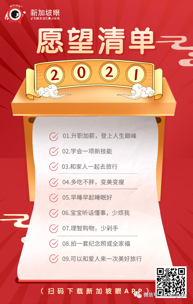 2020即将交卷！一起来最后检查一遍