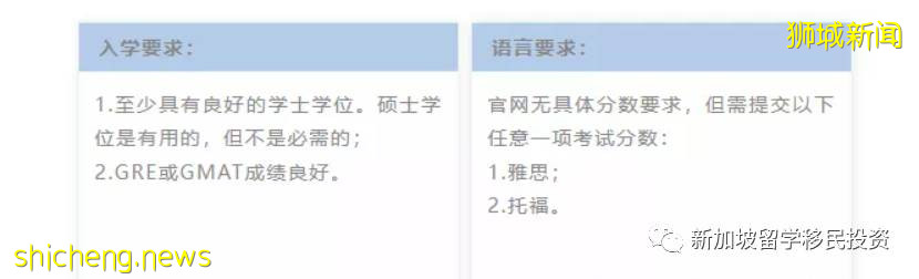 【新加坡留學】 2021一2022年新加坡六大公立大學博士申請條件