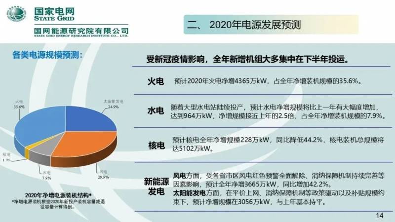 爲什麽新加坡日照如此充足,太陽能發電占比卻不到3%