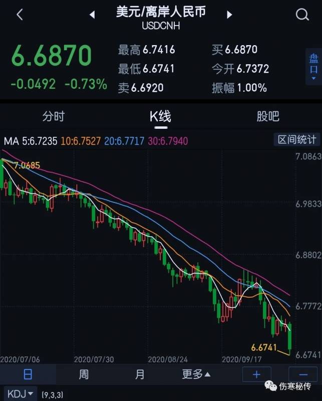 新幣兌人民幣彙率跌至新低4.9X!從新加坡彙款回國,她賬戶內30多萬遭凍結