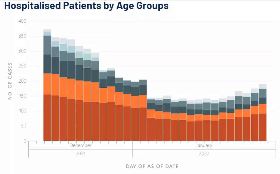 新加坡疫情又破千!北京深圳疫情源頭曝光,沒想到是它