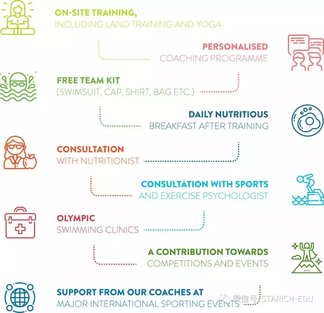 一所科技感十足的国际学校,教室居然长这样