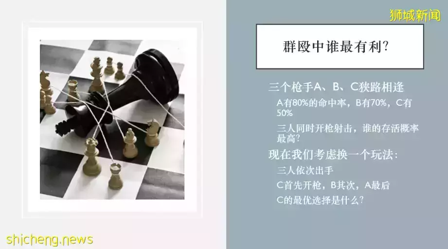 新国大傅强教授:一篇文章读懂博弈论精华