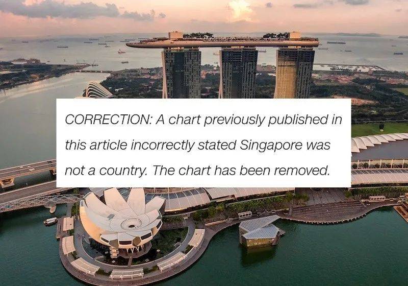 美國CNN地理常識堪憂，竟稱“新加坡不是一個國家”？這麽多世界第一不是白拿的
