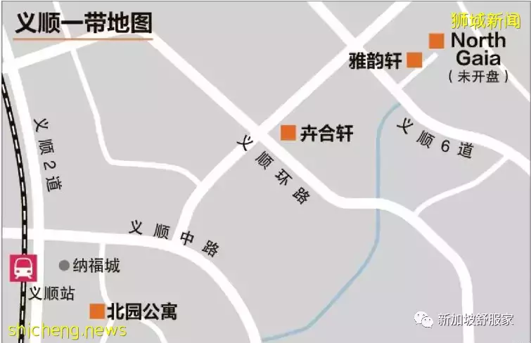 2022私宅公寓少 義順EC項目很吃香 North Gaia預取得亮眼成績！獲得組屋提升者的青睐