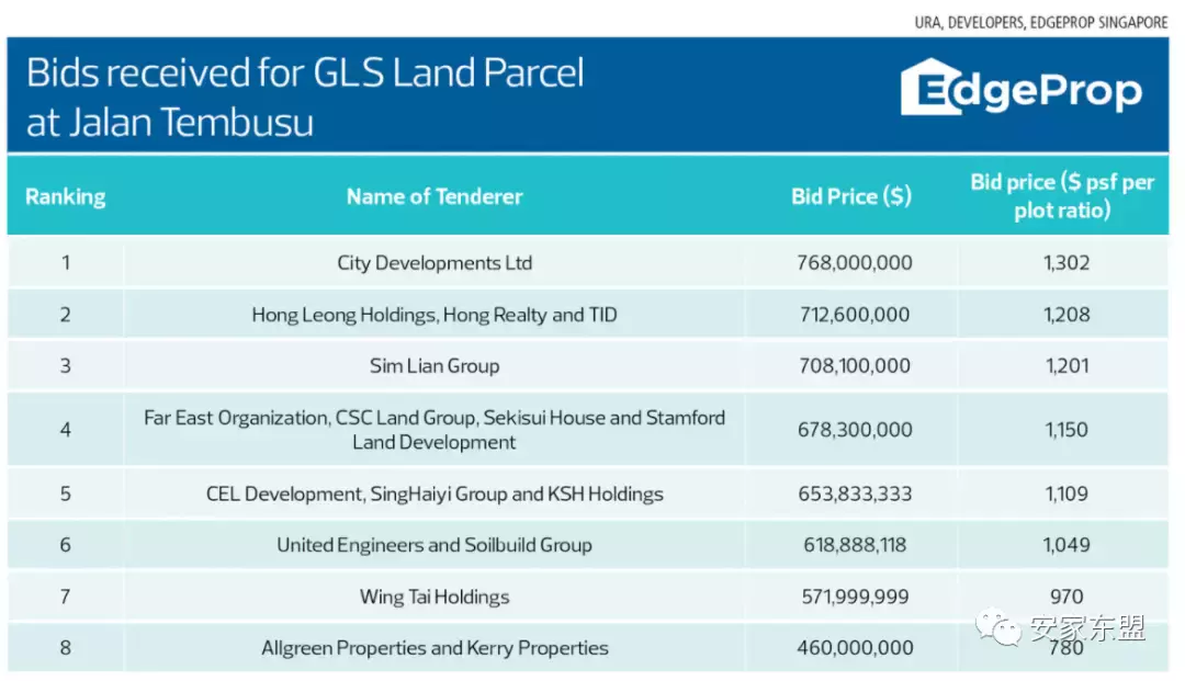 南峰雅苑剩下單位不多,過年促銷,靠近市區性價比最高的學區房