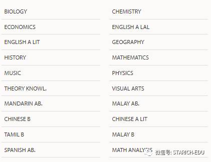 地表最強，新加坡各類IB學校大全~信息量大過腦容量