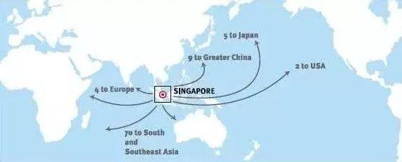 中國首個美股上市美妝集團—完美日記，實驗室落戶新加坡