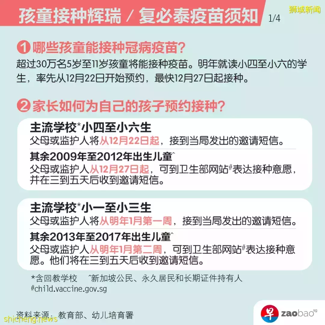 新加坡生活 兒童疫苗已到達新加坡,預約接種開始
