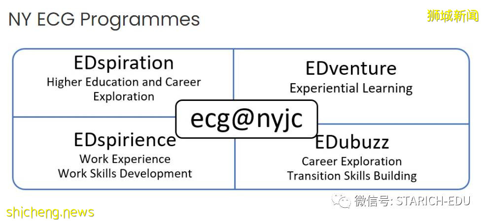 这间新加坡的第二所初级学院,到底有多难进