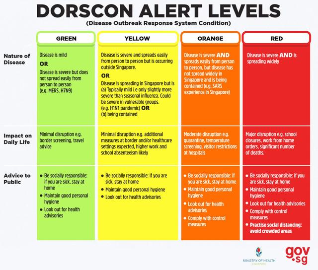 新加坡，形勢嚴峻 | 地球知識局