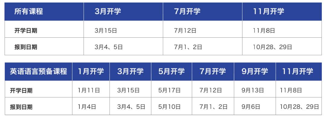 新加坡留学 在新加坡就读全球2%顶尖名校的本科课程是一种什么体验