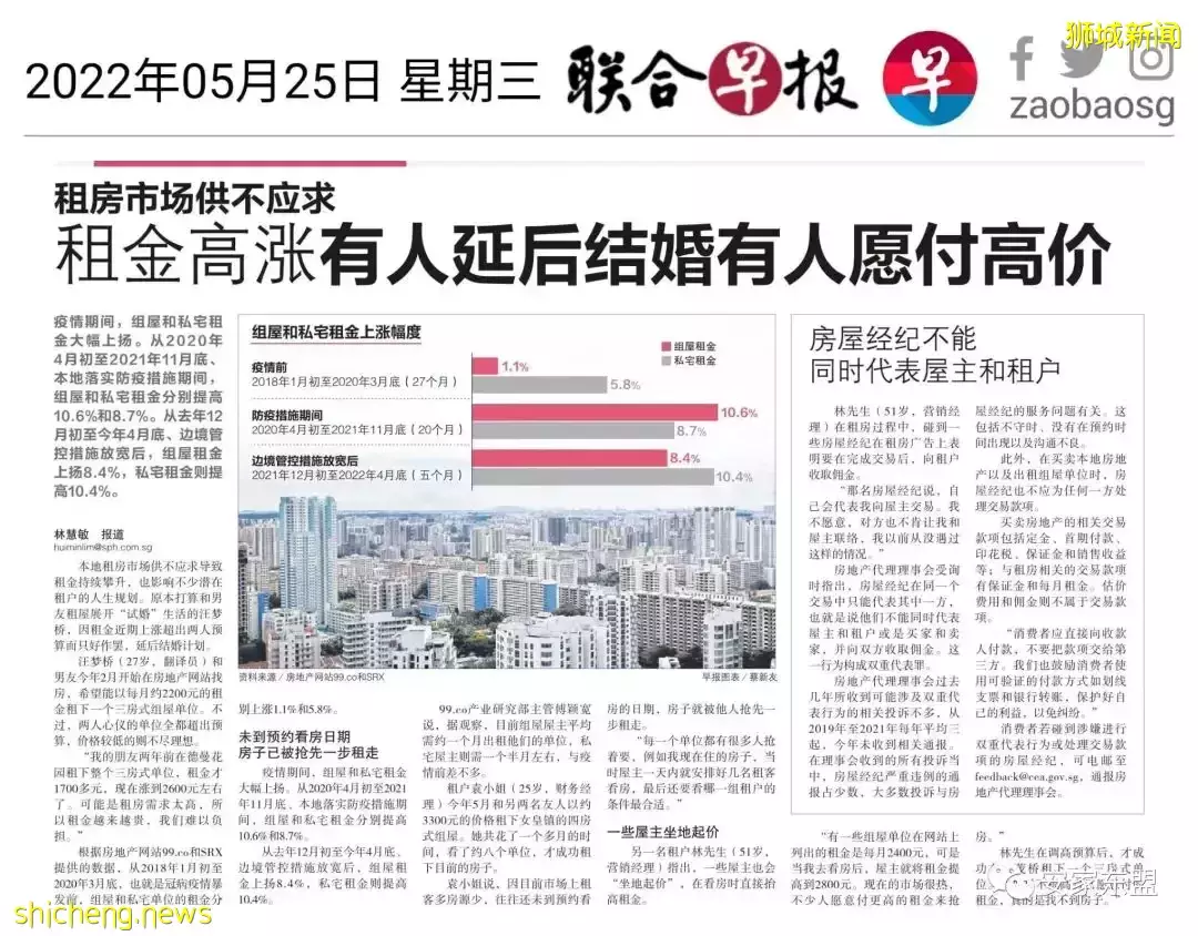 干货 新加坡租房攻略 房市,行规和建议