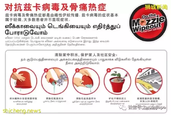 冠病、猴痘、肝炎、手足口、登革熱…各種烈性傳染病危機四伏，人類與病毒共存的時代已經降臨